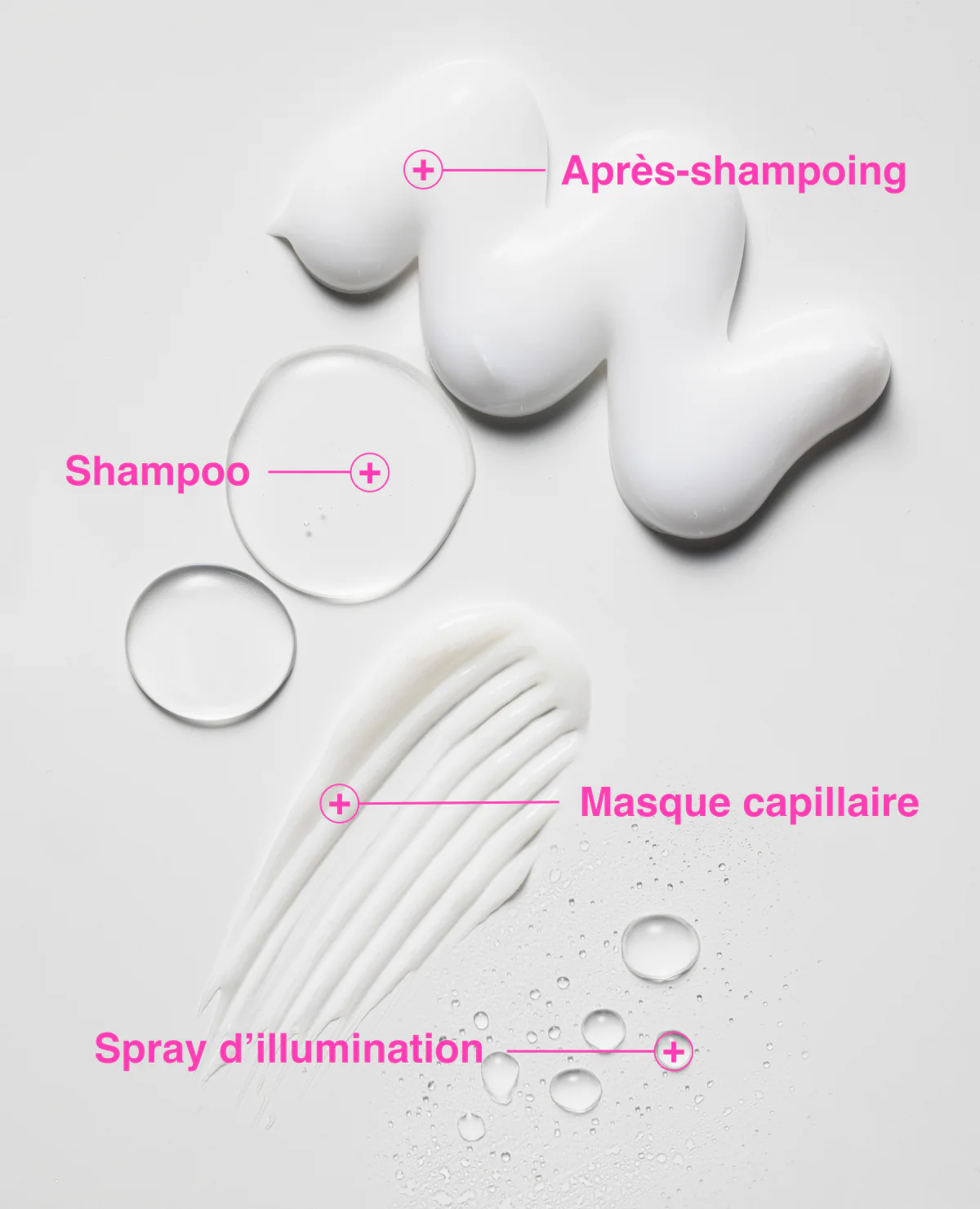 Shine Therapy Set - Image 6